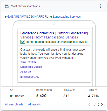 A screenshot showing an online ad for a landscaping service company with details about clicks, impressions, and click-through rate metrics.